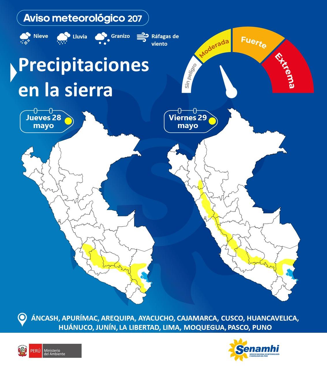 Terra Networks